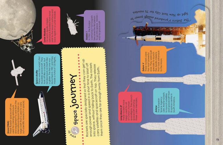 Space Ultimate Sticker Book | Books | Illustrated Picture Books
